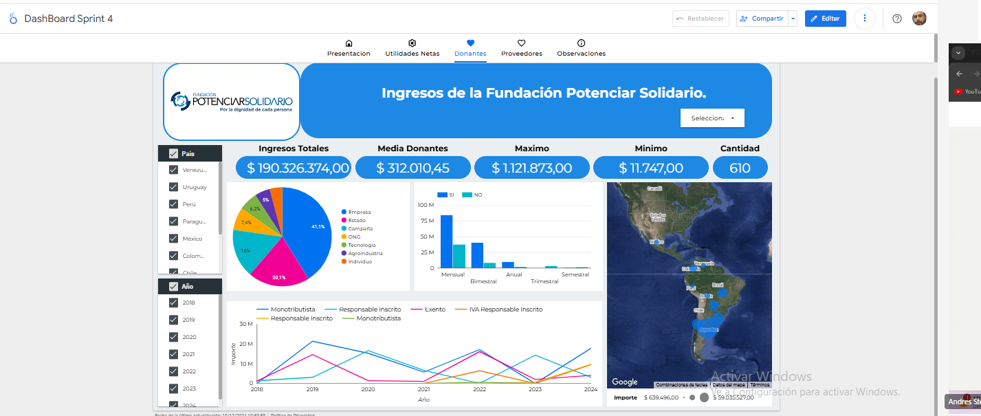 mostrar-imagen