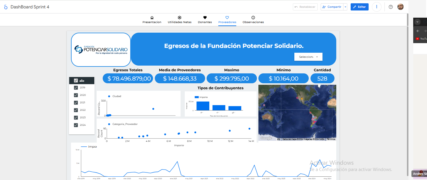 mostrar-imagen